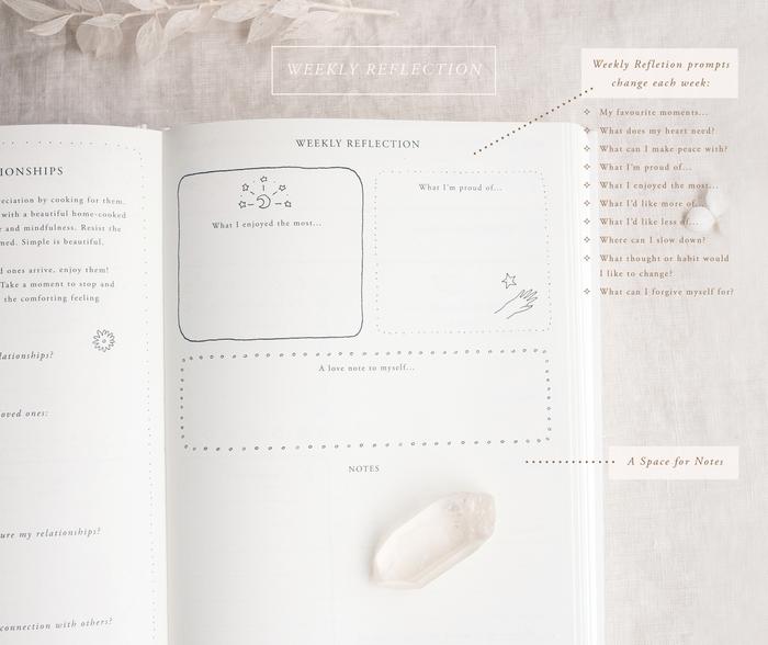 A YEAR OF COMING HOME: A guided Self-Love Journal