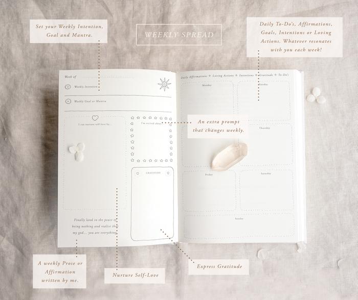 A YEAR OF COMING HOME: A guided Self-Love Journal